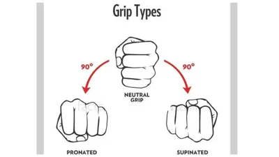 ¿Cómo hacer el agarre supino en las dominadas?