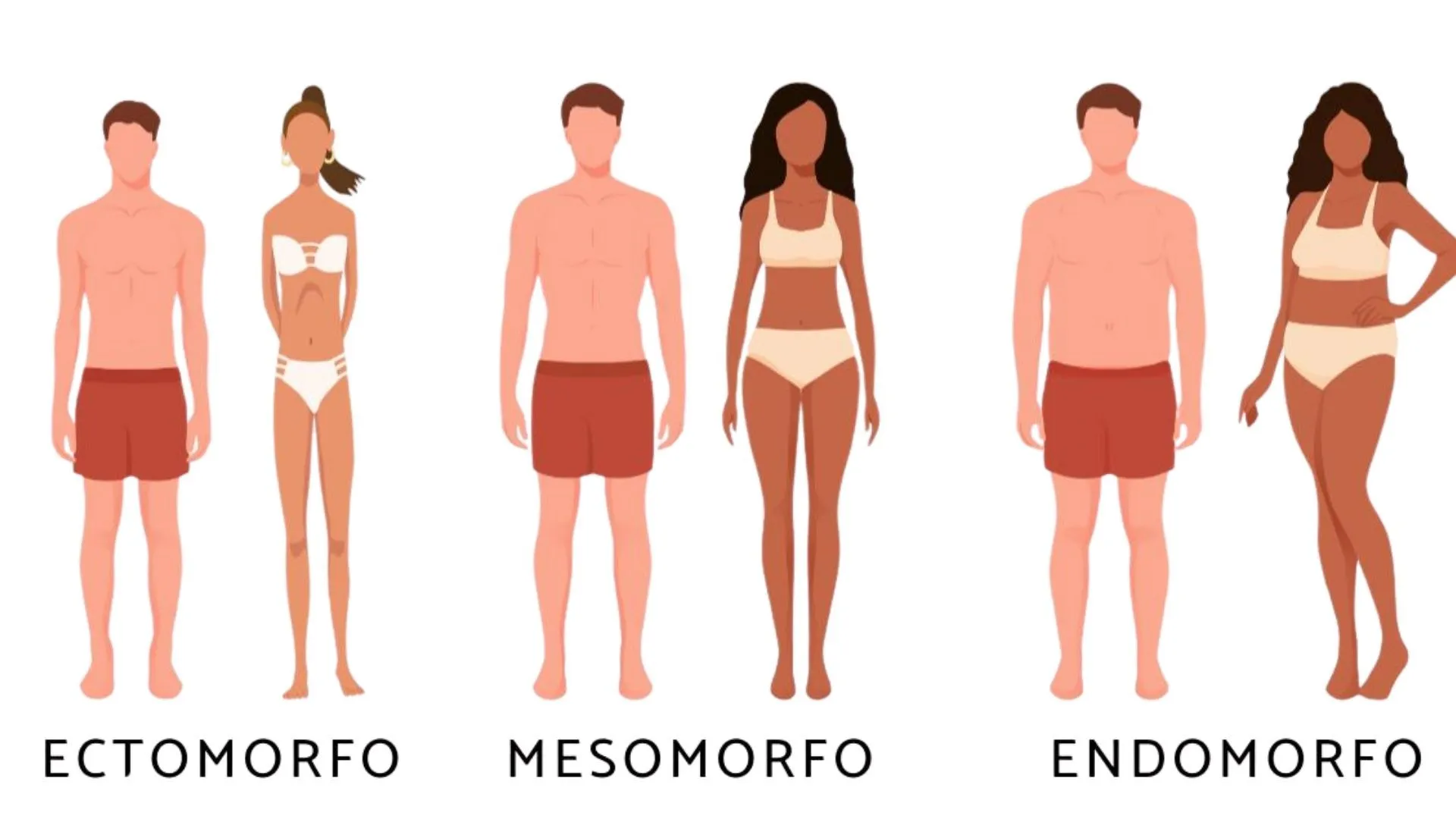 ¿Qué tipo de cuerpo te hace la calistenia?